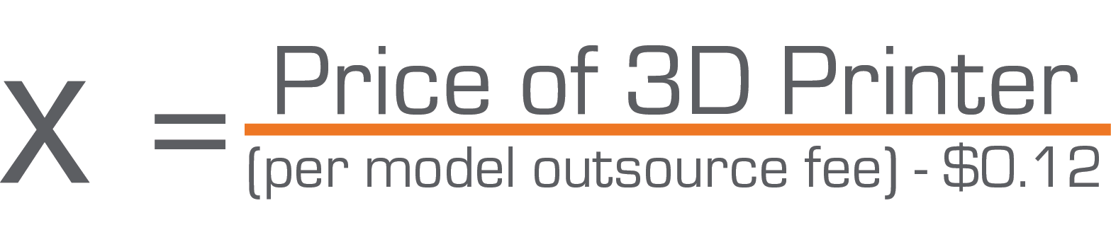 Price of 3D Printer
