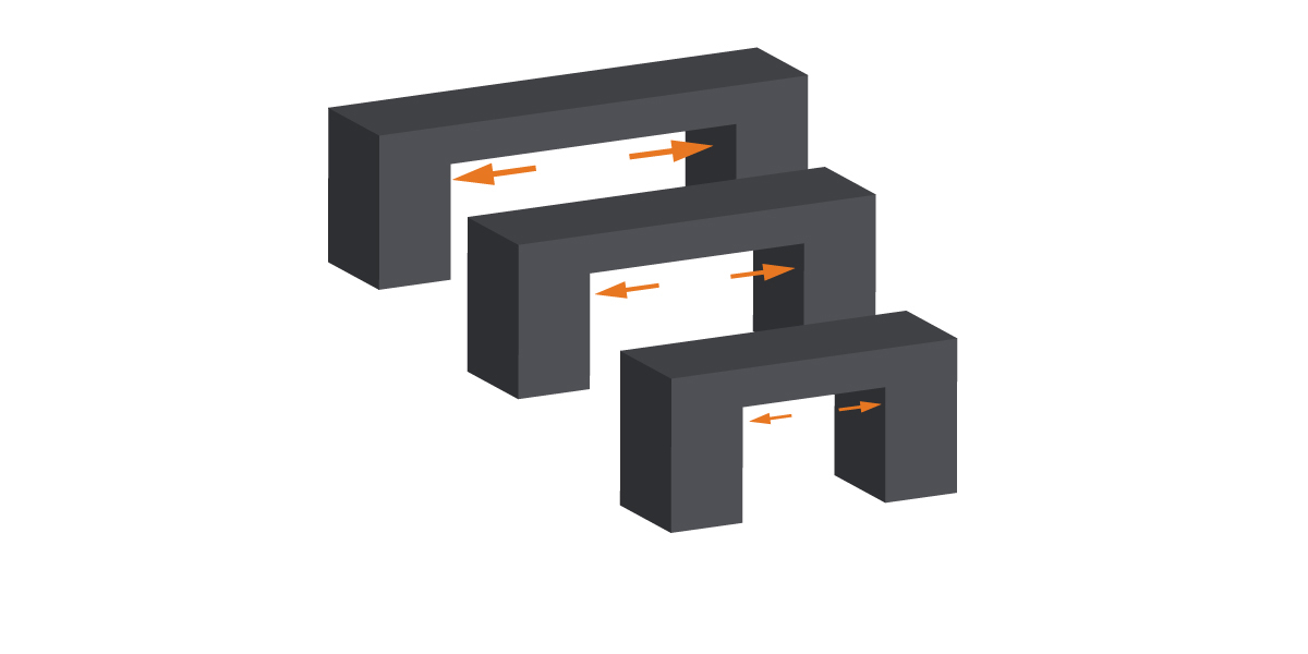 Horizontal Bridge Distance