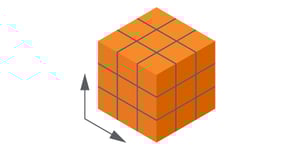 Material to Print Size