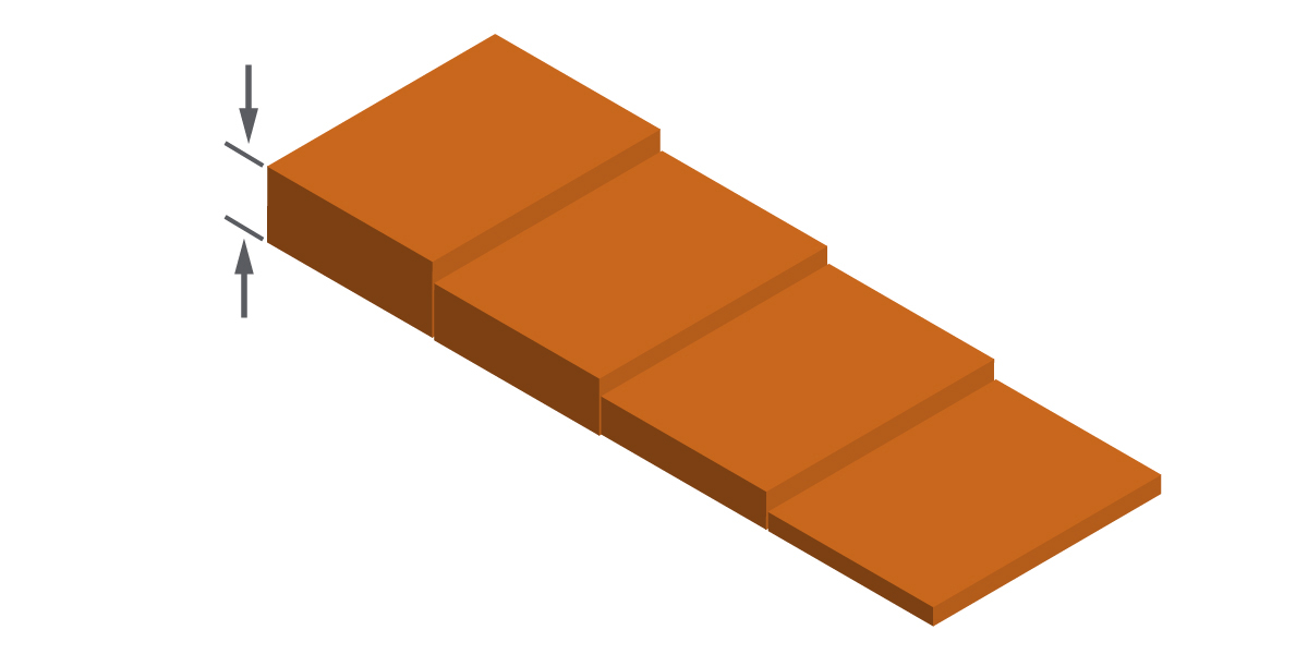 Minimum Horizontal Wall Thickness
