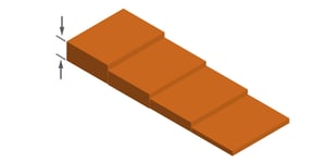 Minimum Horizontal Wall Thickness