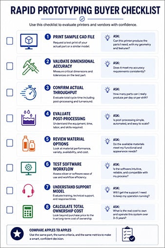 Rapid Prototyping Buyer Checklist