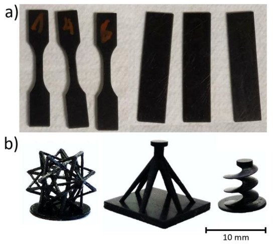 Researchers 3D Print Parts Capable of Self-Detecting Structural Damage