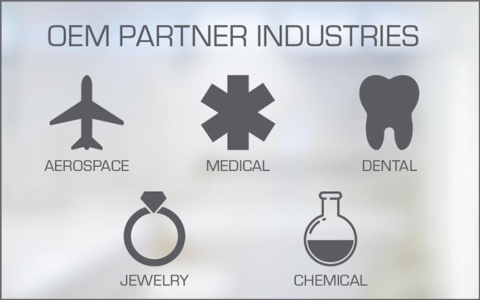 B9 Core Med OEM Partner Industries